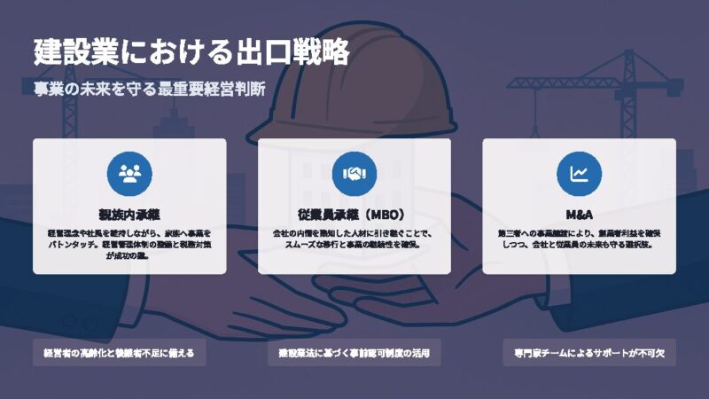 建設業者の出口戦略を徹底解説！ M&A、親族・社員承継を成功に導くため