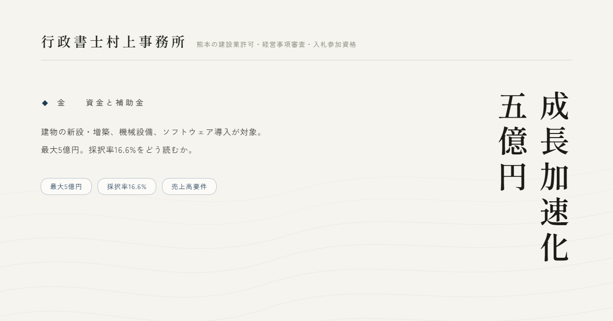 成長加速化五億円｜行政書士村上事務所