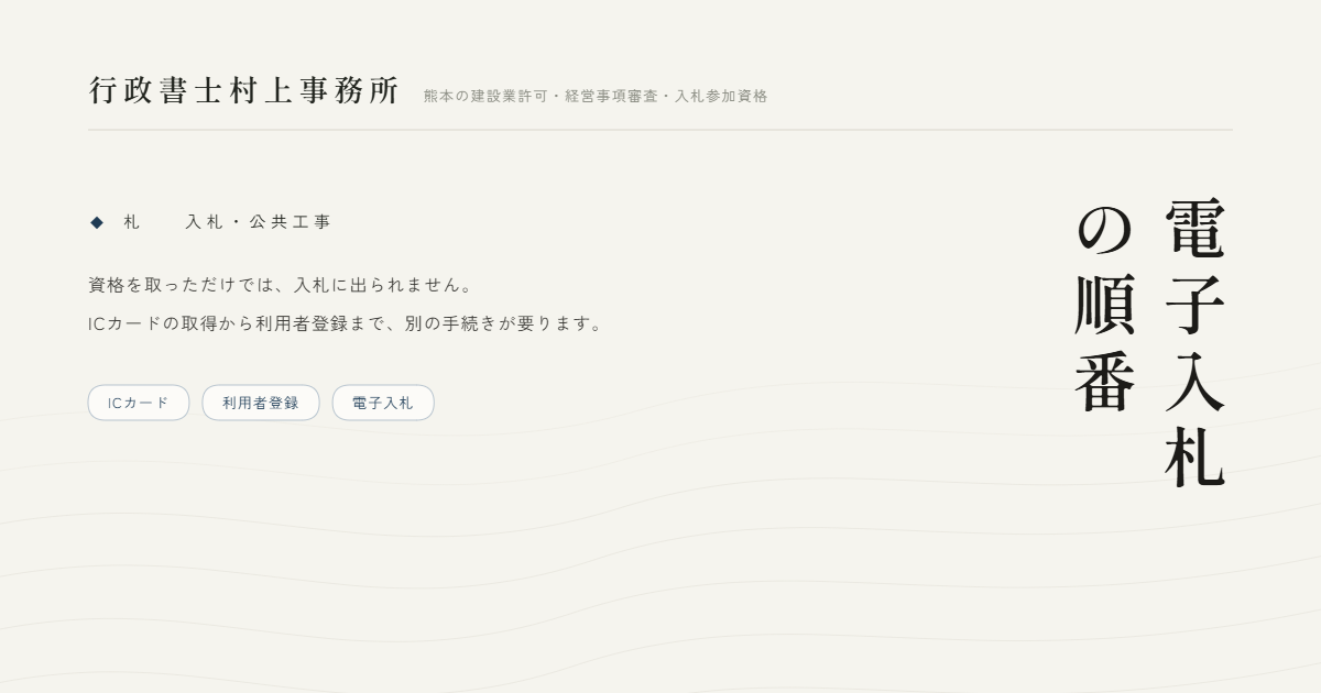 電子入札の順番｜行政書士村上事務所