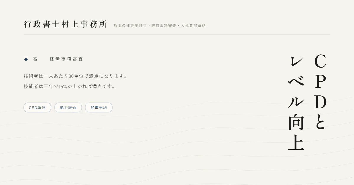 CPDとレベル向上｜行政書士村上事務所