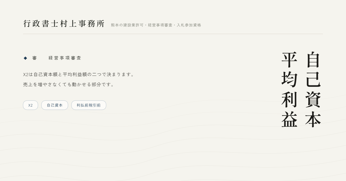 自己資本平均利益｜行政書士村上事務所