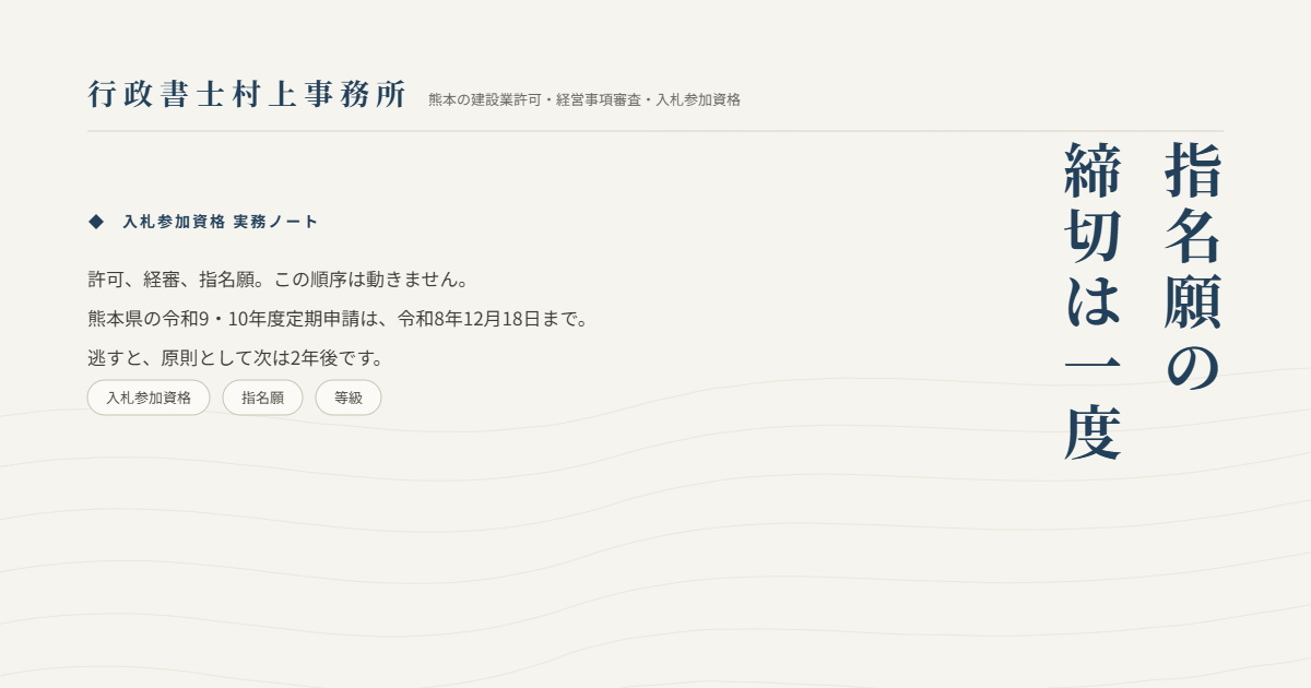指名願の締切は一度