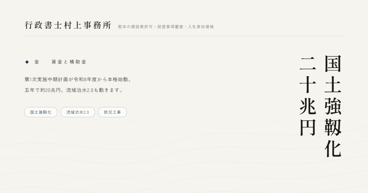国土強靱化二十兆円｜行政書士村上事務所
