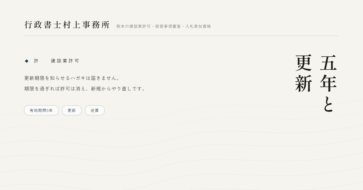 五年と更新｜行政書士村上事務所