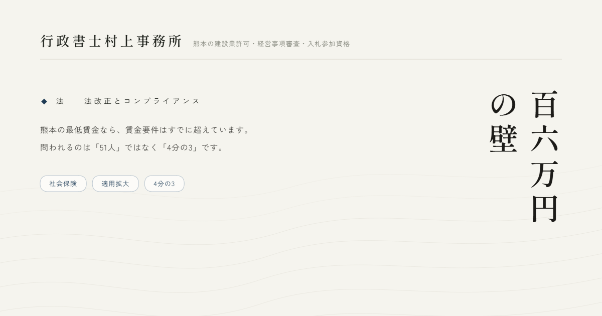 百六万円の壁｜行政書士村上事務所